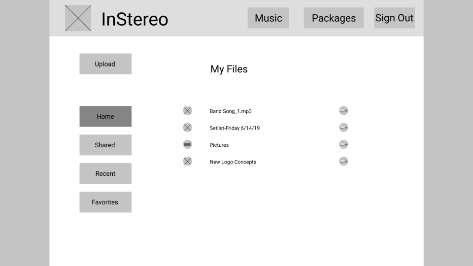 dashboard wireframe