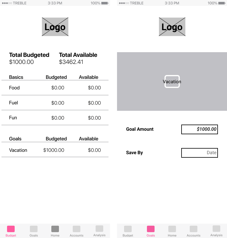 initial wireframes